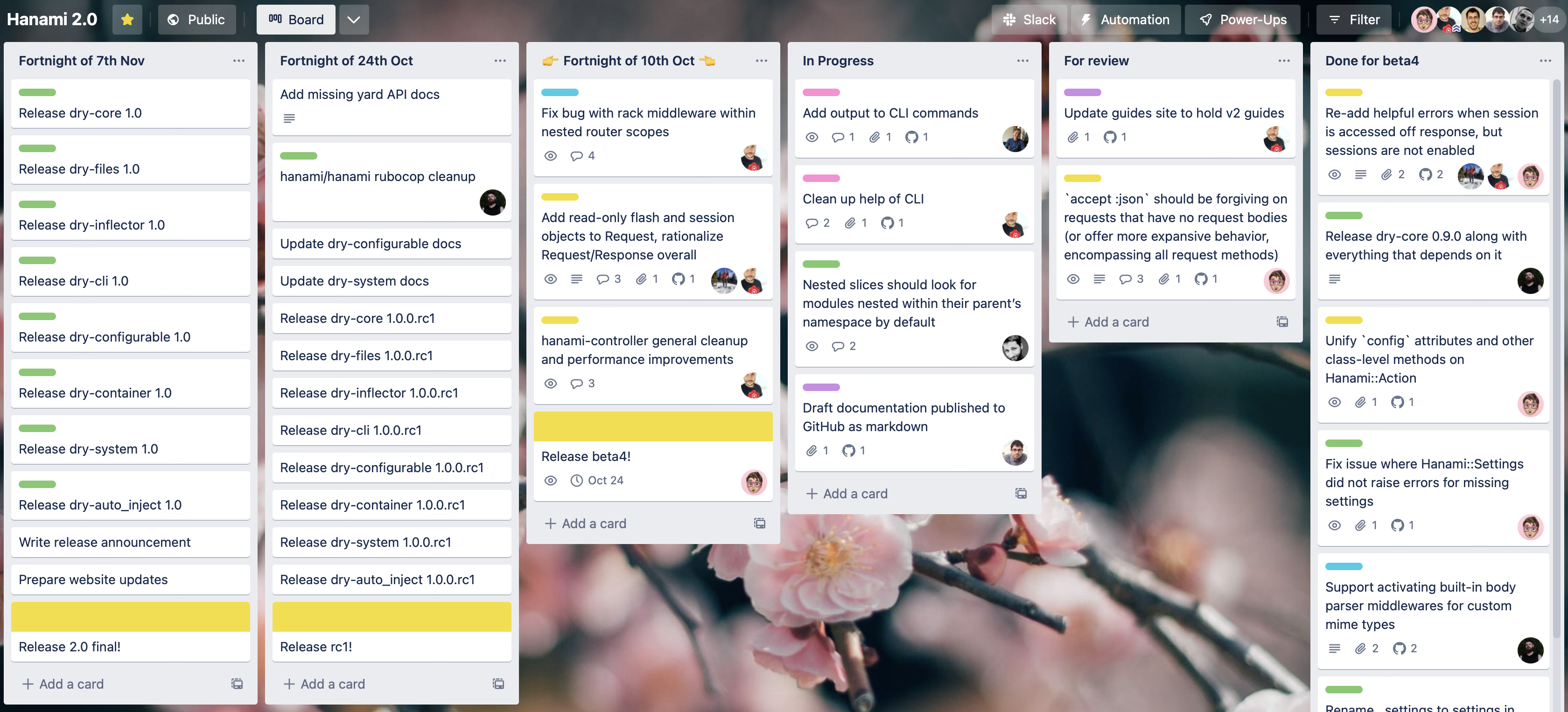 Hanami 2.0.0 release progress on Trello