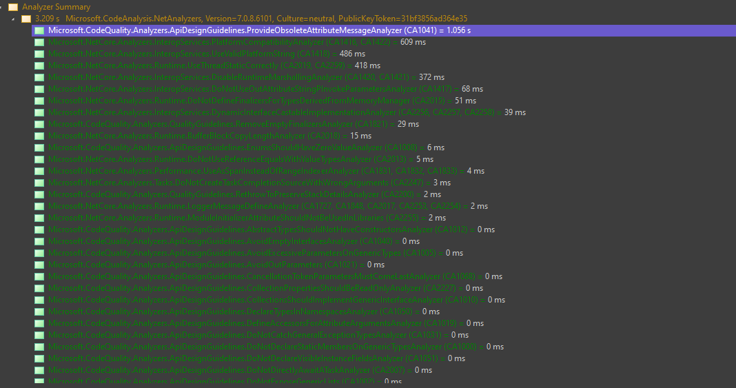 CA1041 performance · Issue 6143 · · GitHub