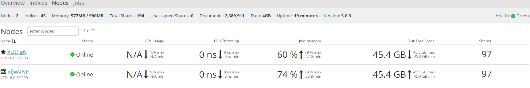 Failed to get watch, Failed to get monitoring watch on docker · Issue ...