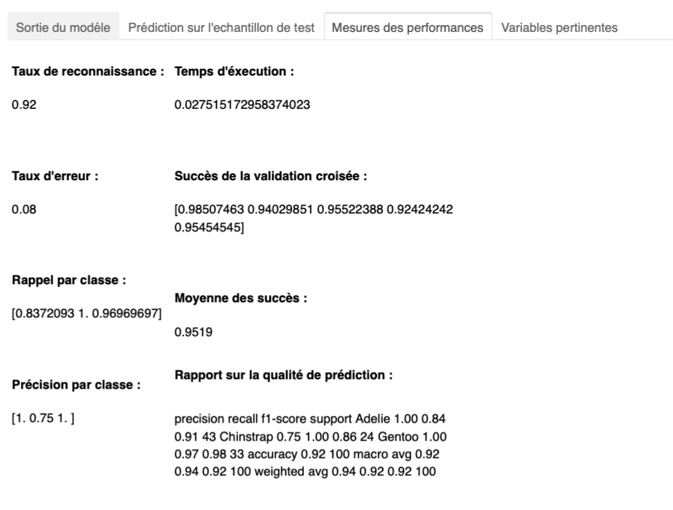 GitHub - Beuleup93/ProjetPythonSISE: The overall objective of this ...