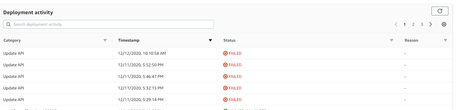 Editing an existing model fails, no reason given · Issue #51 · aws ...