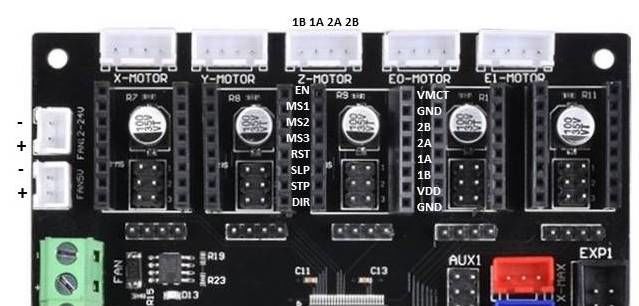 stepperlayout