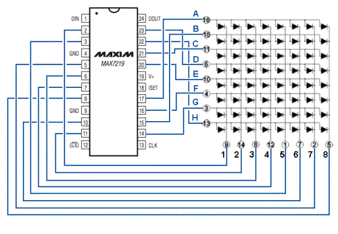 MAX7219-Matrix