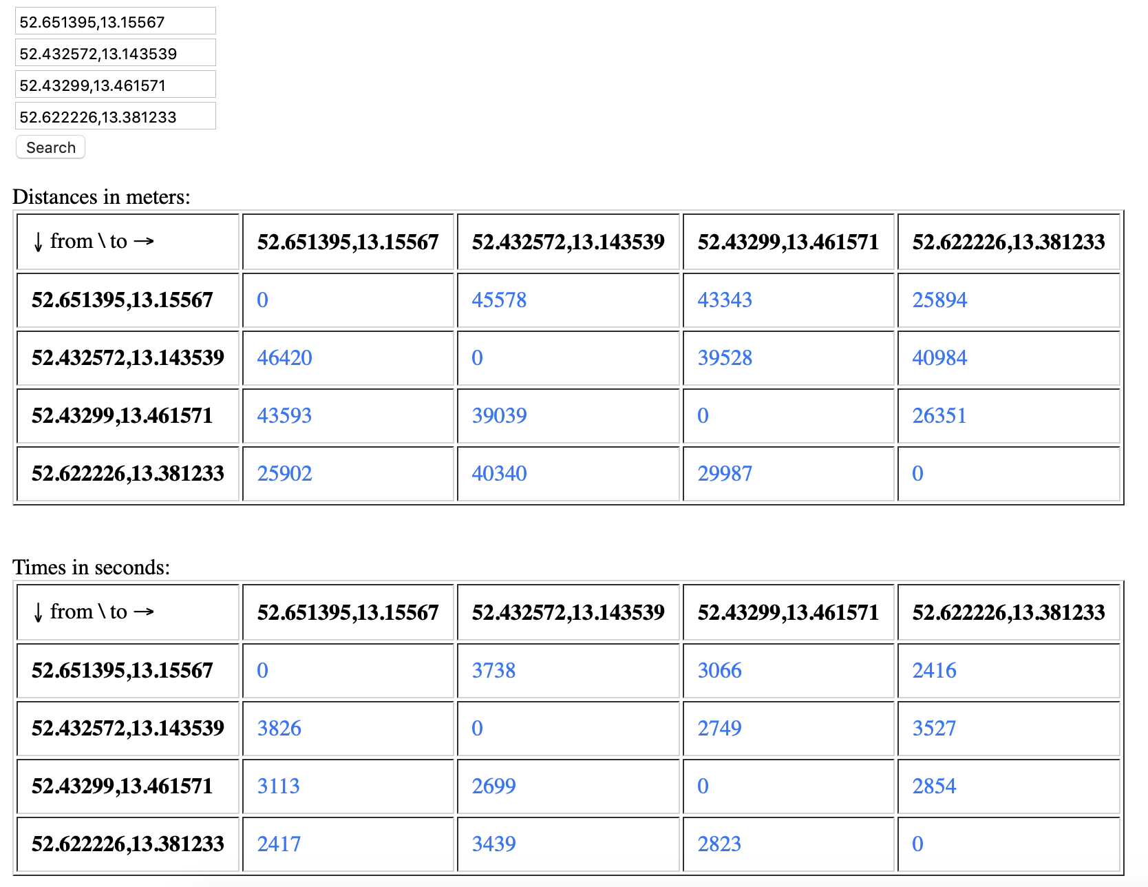 Feature request: Time-distance Matrix · Issue #4408 · traccar/traccar ...