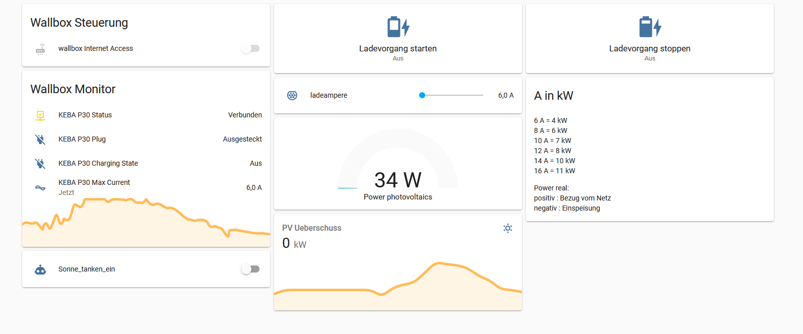 GitHub - DBL2020/homeassistant_config: homeassistant config repository ...