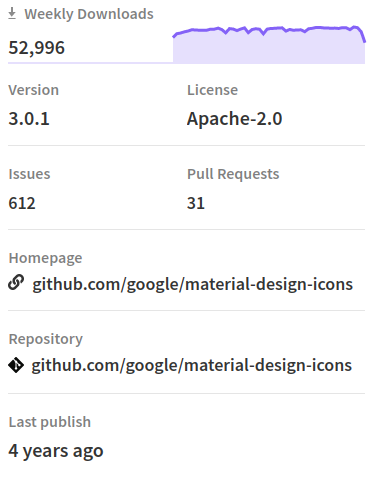 Please publish latest version to npmjs.org · Issue #1117 · google ...