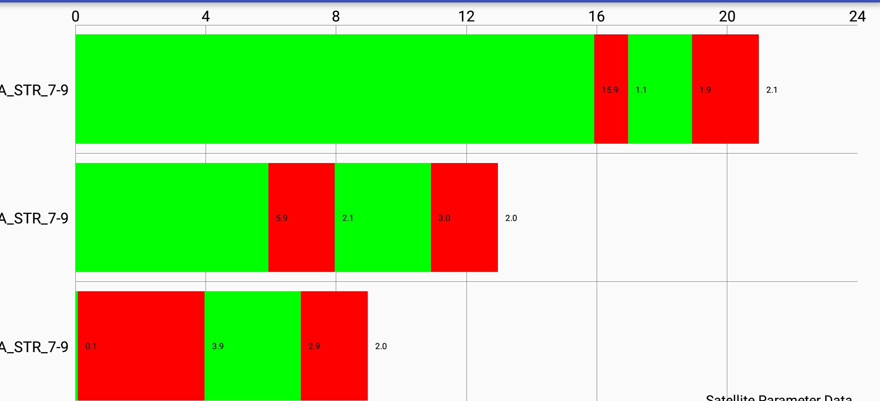 Add labels on the Bar of Horizontal Chart Bar · Issue 3382 · PhilJay