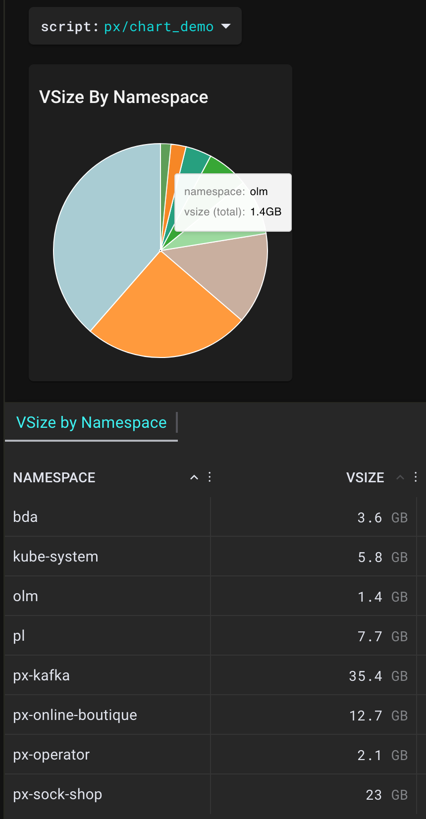 Add Pie Chart Type to UI · Issue 873 · pixieio/pixie · GitHub