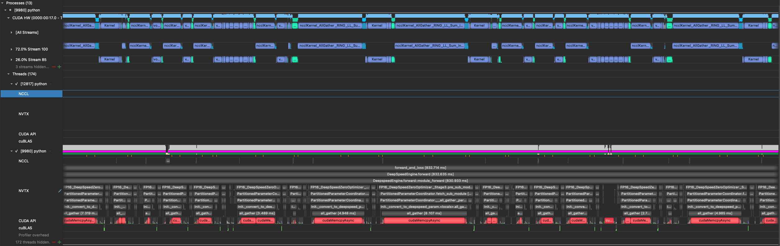 nvme-non-blocking-no-prefetch
