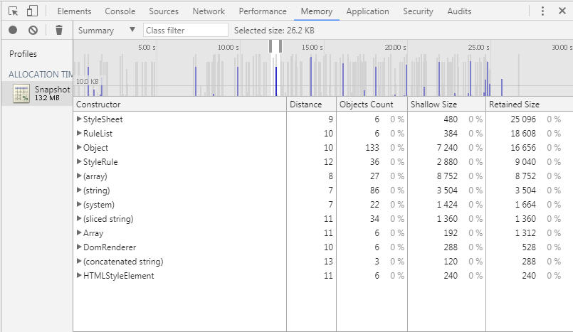Memory leak with styles · Issue #8019 · mui/material-ui · GitHub