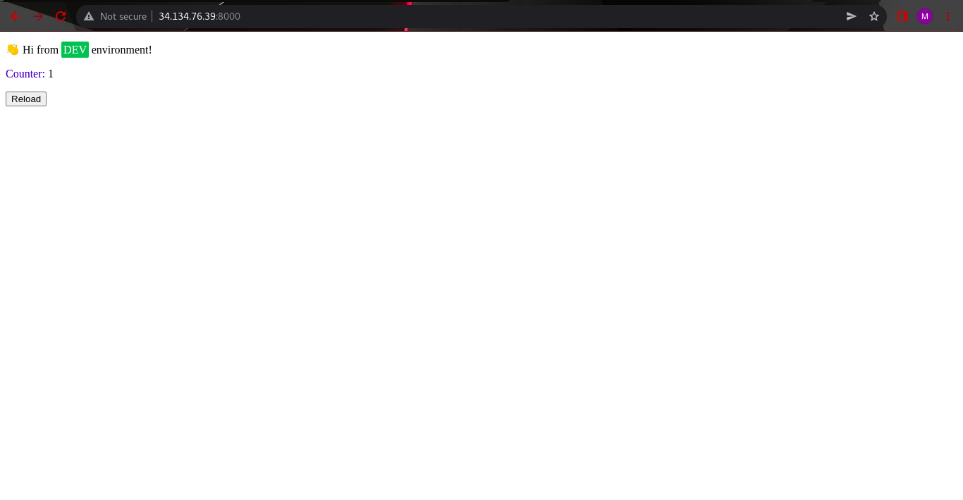 GitHub - Menna97/GCP-Final-Task: My submission for the final task for ...