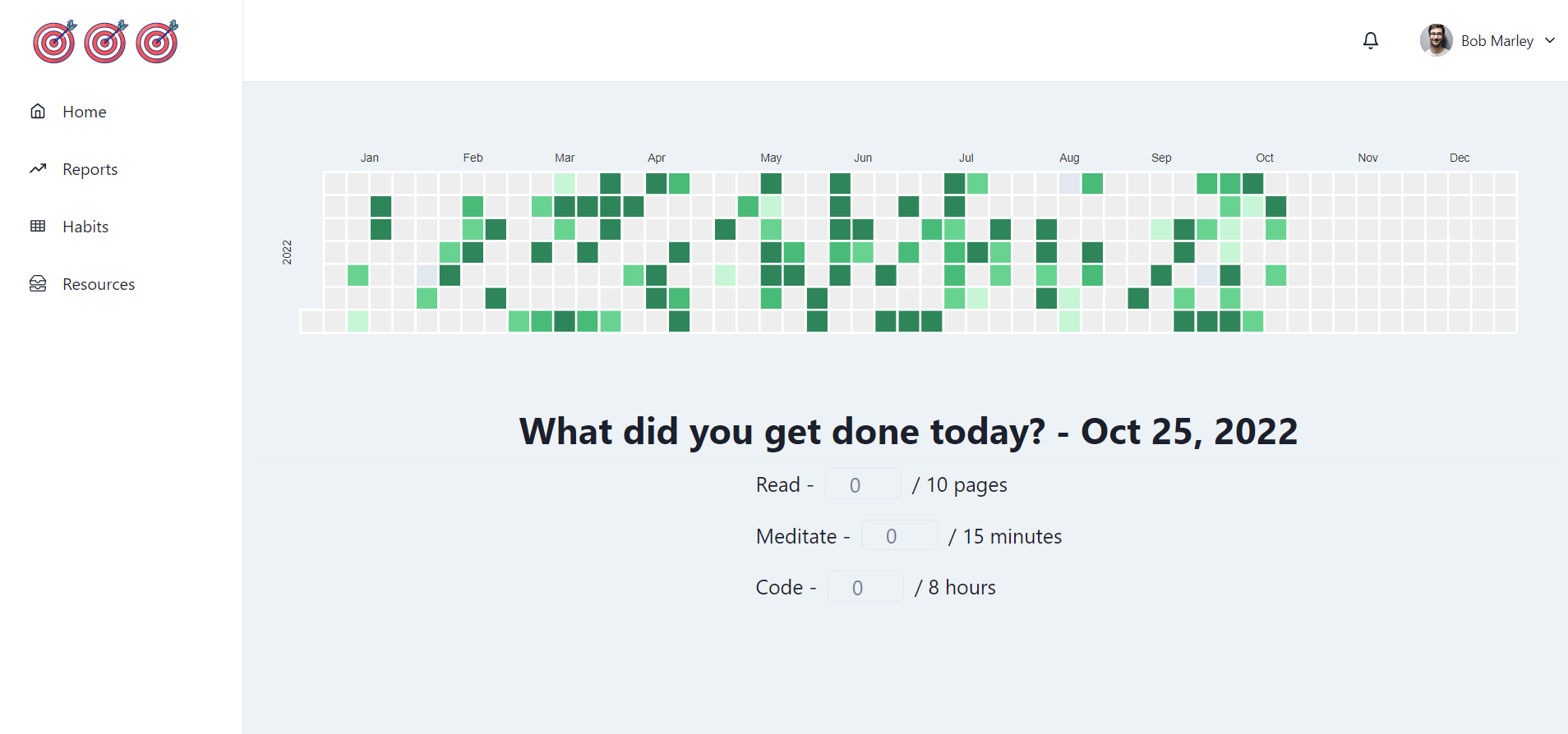 GitHub - Ahmed-O/HabitsDashboard: https://habitsdashboard.netlify.app ...