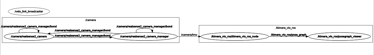 Screenshot from 2020-09-10 16-03-12