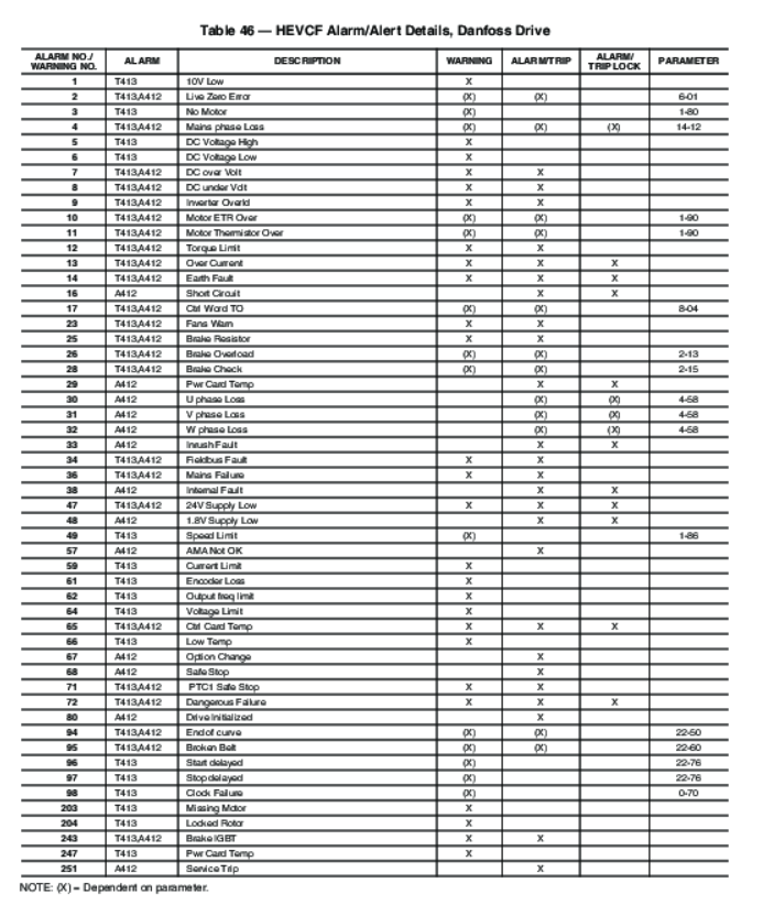 Missing first and last column for borderless tables · Issue #223 ...