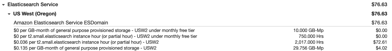 Screen Shot 2020-03-02 at 8 21 14 PM