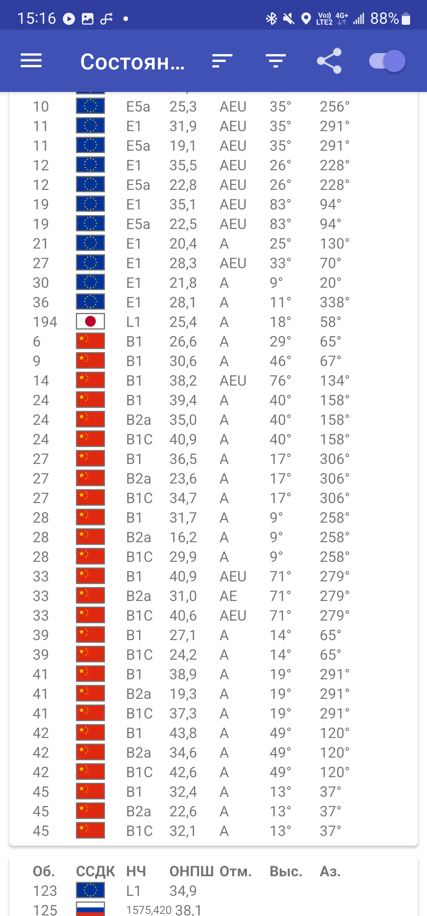 Screenshot_20220927-151623_GPSTest