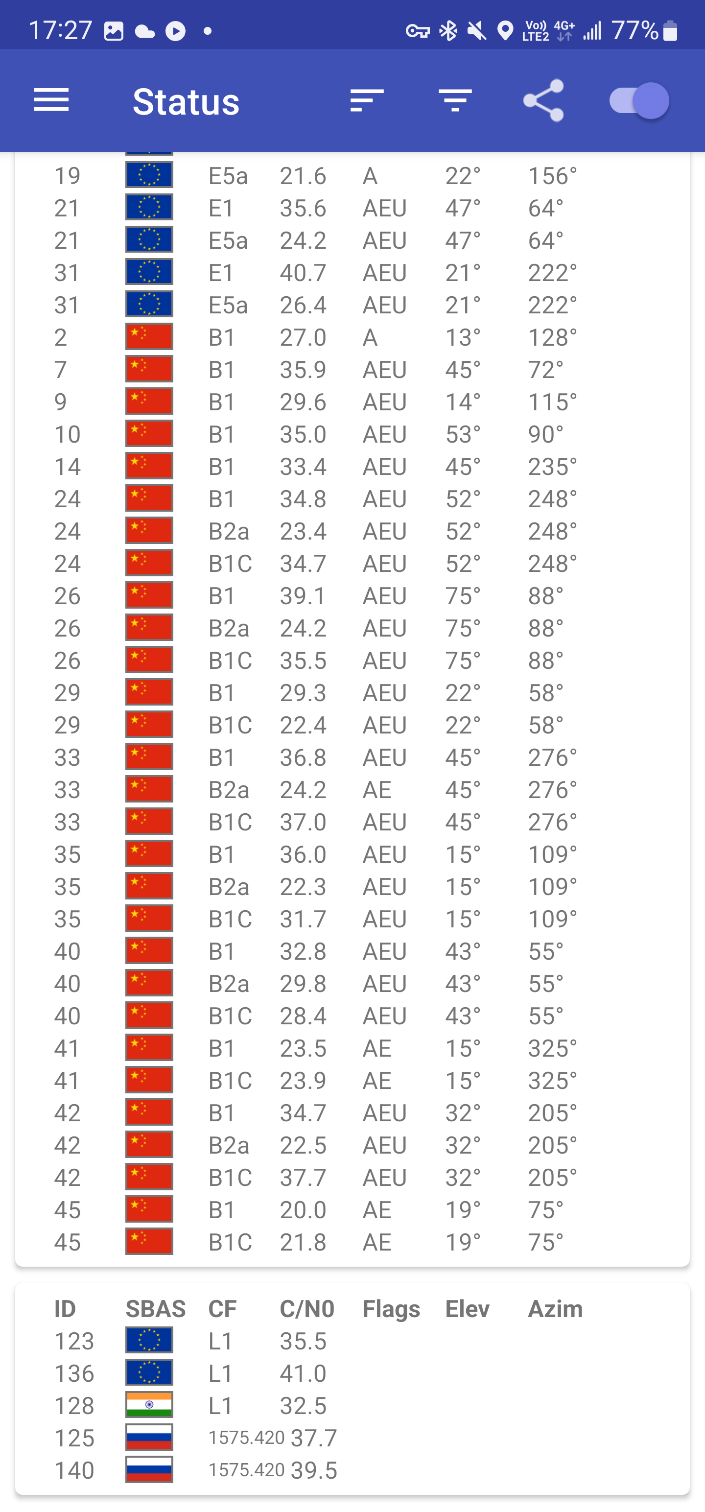 Screenshot_20221103-172700_GPSTest