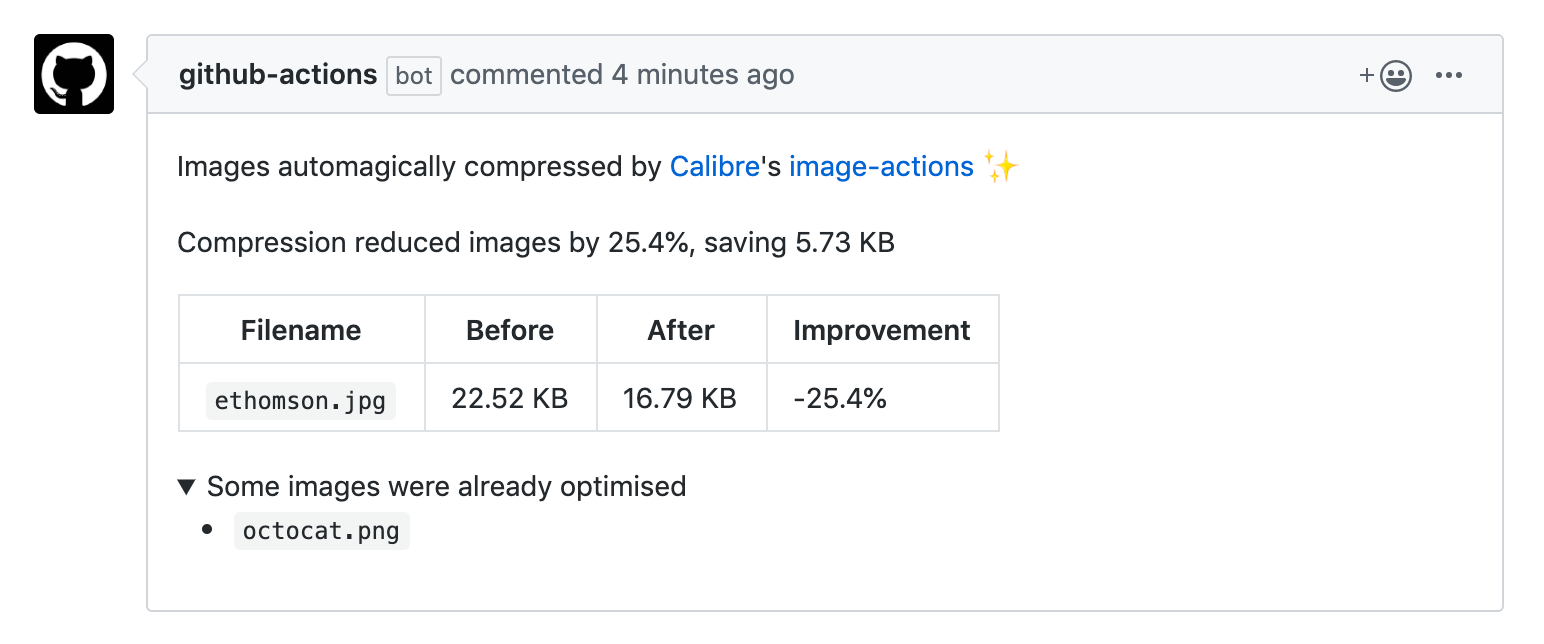 A Thousand Community Powered Workflows Using Github Actions The A Thousand Community Powered Workflows Using Github Actions The