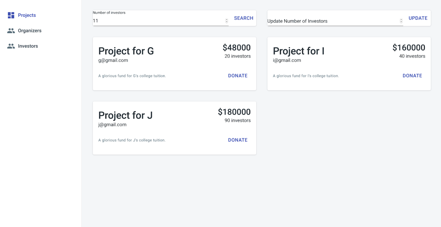 GitHub - darmingzhao/CrowdfundingRDB: Crowdfunding Relational Database ...
