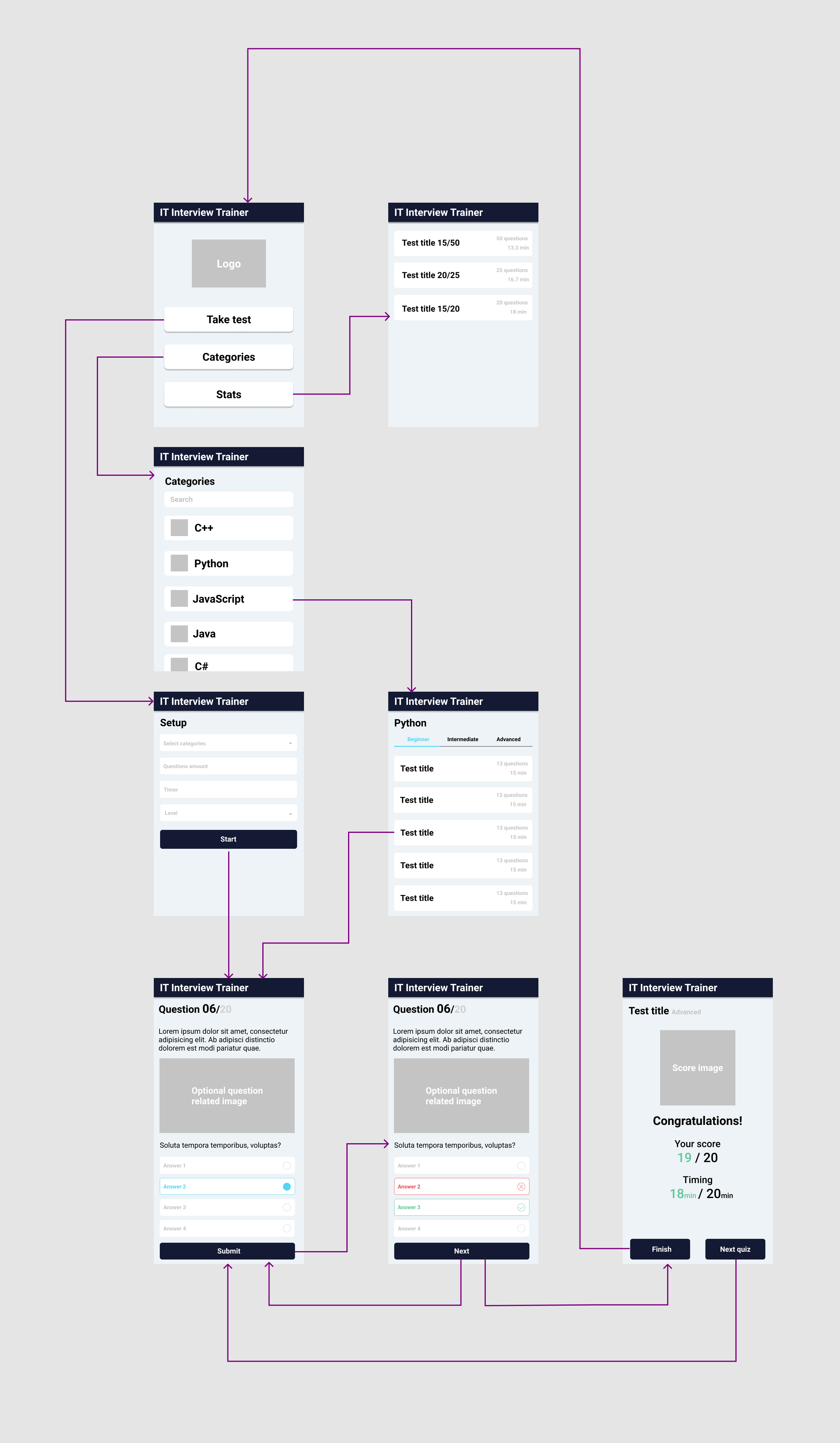 mockup-ui-pic