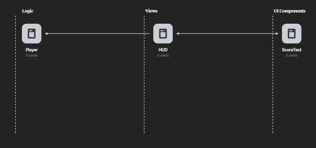 GitHub - carreraSilvio/NexoBinder: Unity system to bind your components ...
