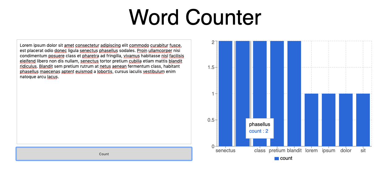 Word Counter