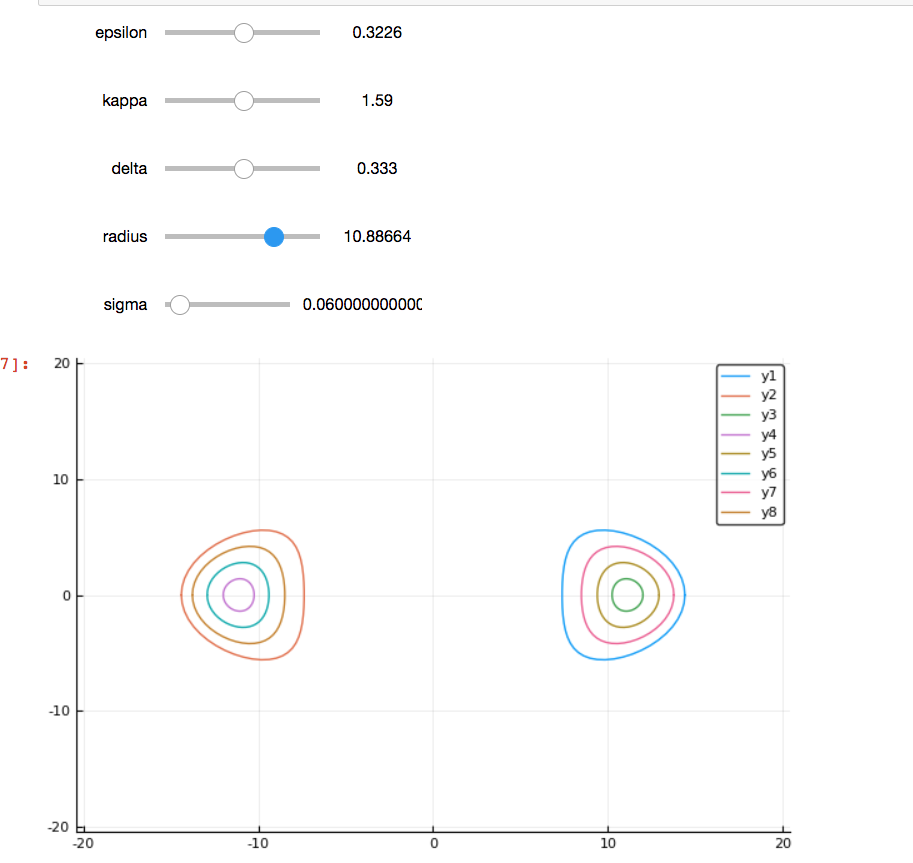 Way to make stacked plots with same color and label · Issue #1492 ...