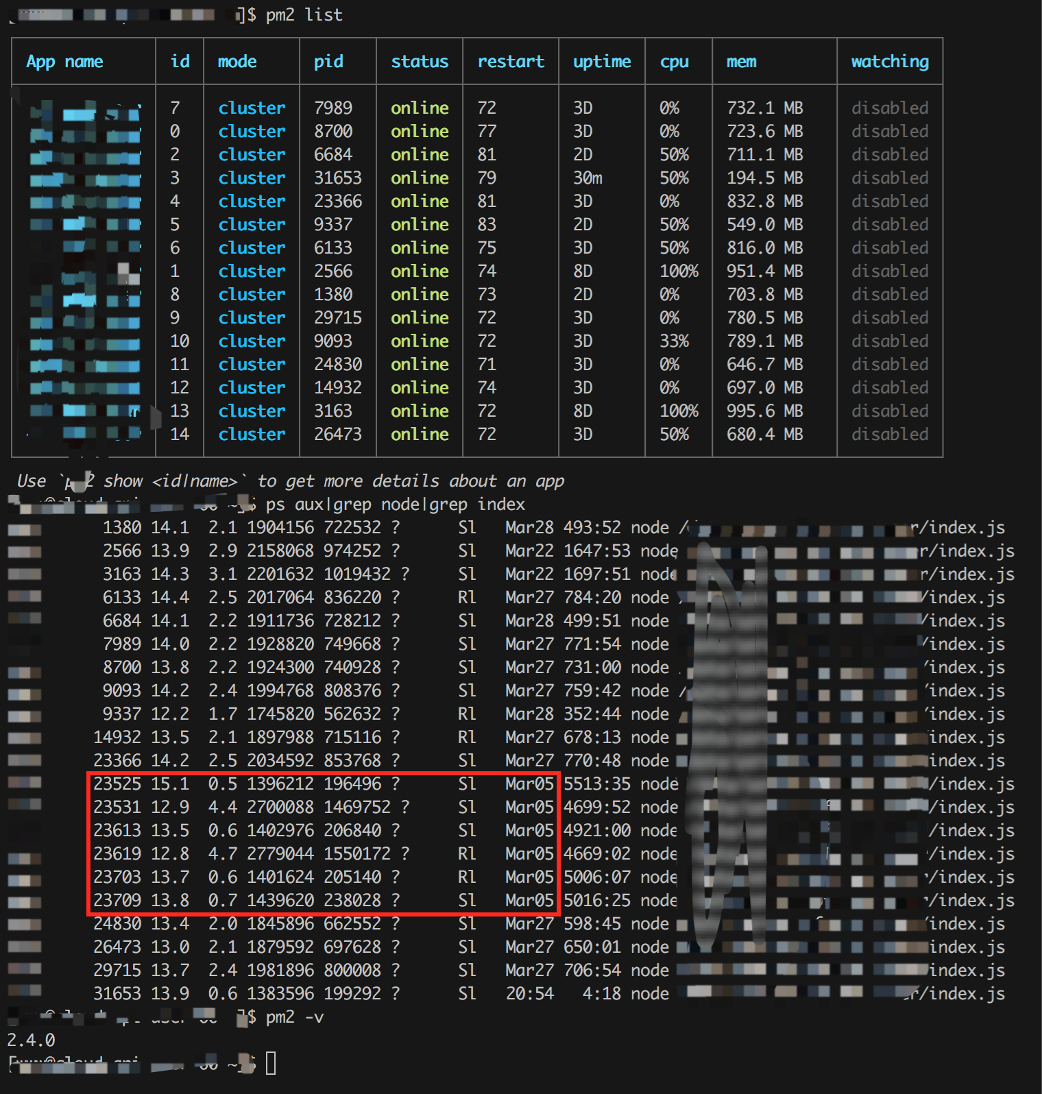 some node processes out control of pm2 · Issue #3576 · Unitech/pm2 · GitHub