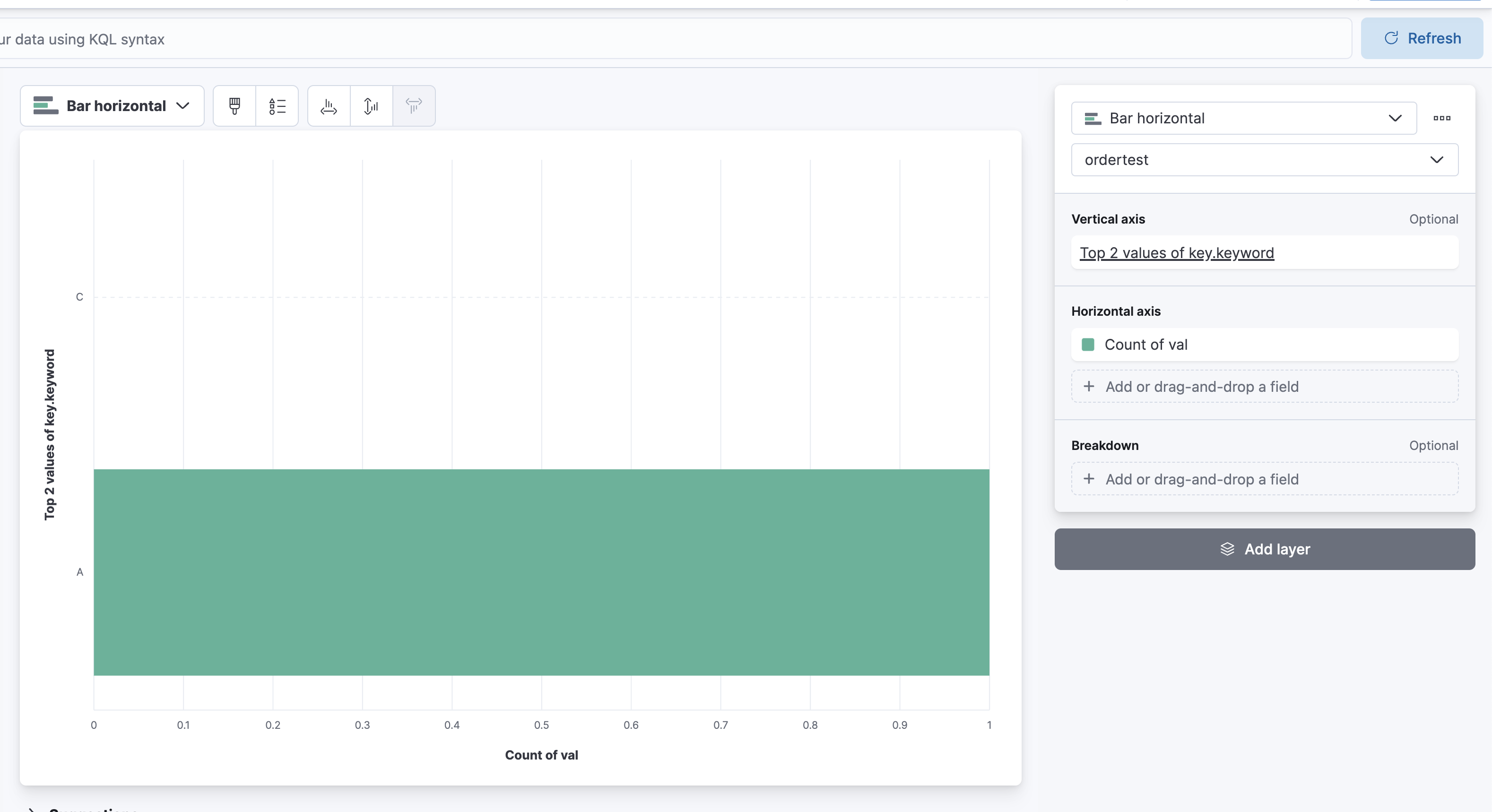 [Lens] improve top values behavior with missing data (null buckets