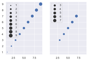 Bug in `size_norm` extrapolation beyond data range · Issue #2539 ...