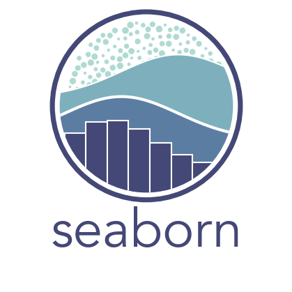 seaborn logo