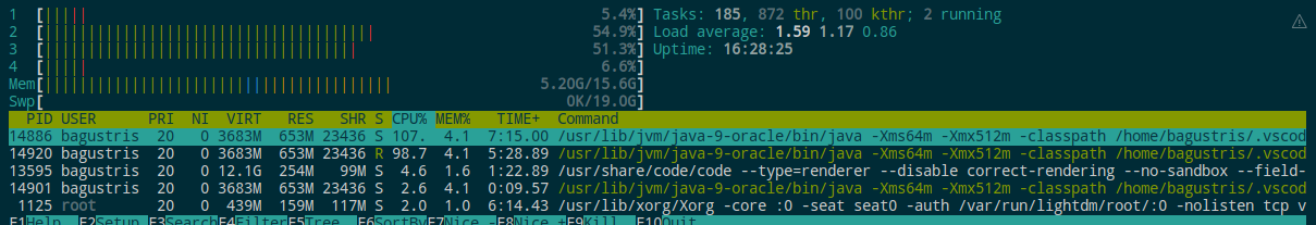 Vertx Java Cpu Usage High cpu usage by java · Issue #45 · valentjn/vscode-ltex · GitHub