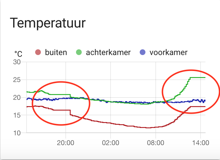 Schermafbeelding 2019-05-22 om 14 58 44