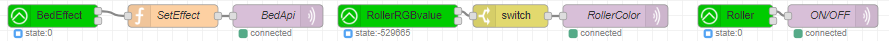 nodered