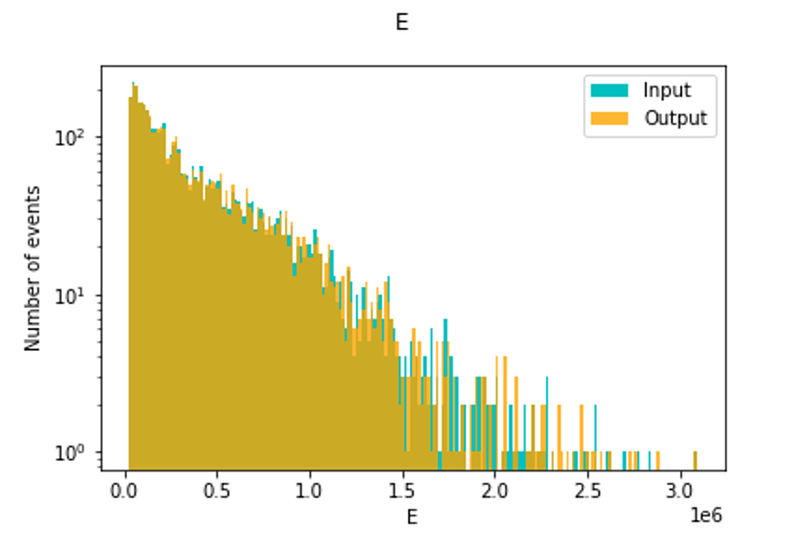 GitHub - AmritK10/ATLAS_Evaluation: ATLAS_Evaluation