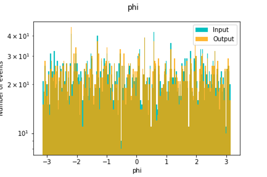GitHub - AmritK10/ATLAS_Evaluation: ATLAS_Evaluation