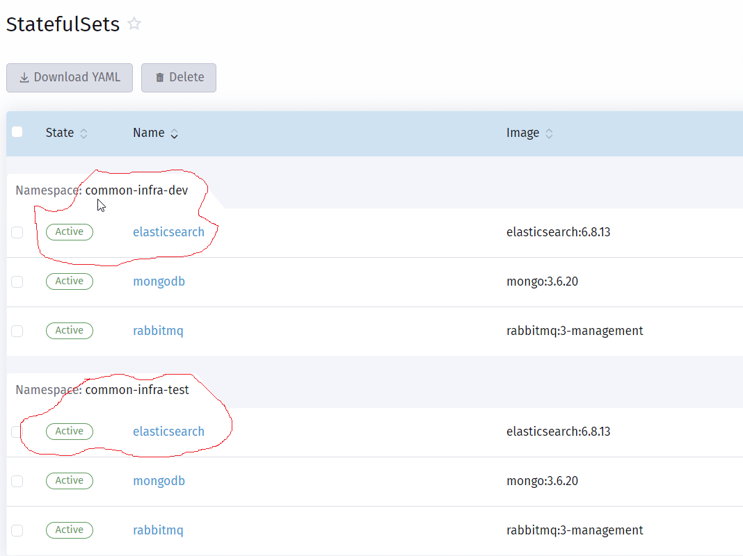 Rancher Cluster Explorer shows wrong Deployment number of Active Pods · Issue 2283 · rancher
