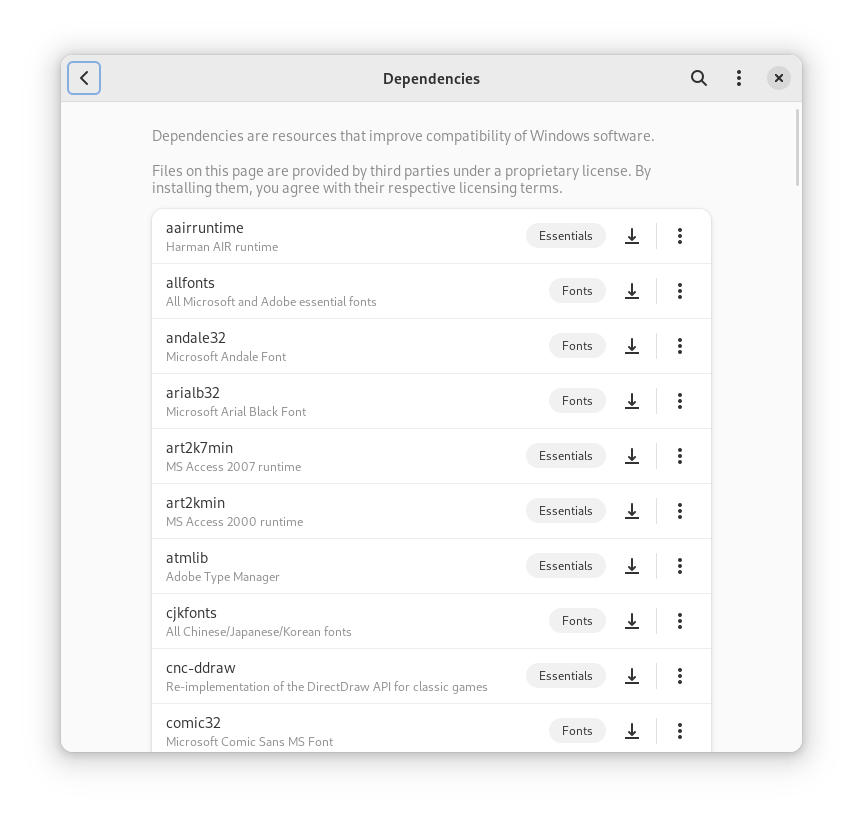 Links to documentation pertaining to content contributions should be