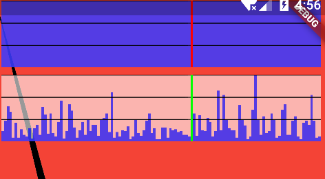 Draw/Clip a bezier curve path is very slow · Issue #27453 · flutter ...