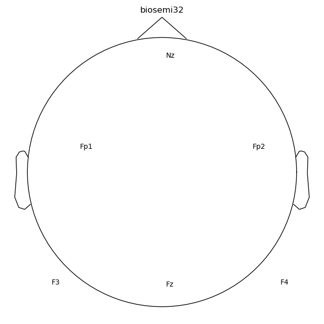 Standard 10_20 Montage for 22 EEG and 3 EOG channels · Issue #5997 ...