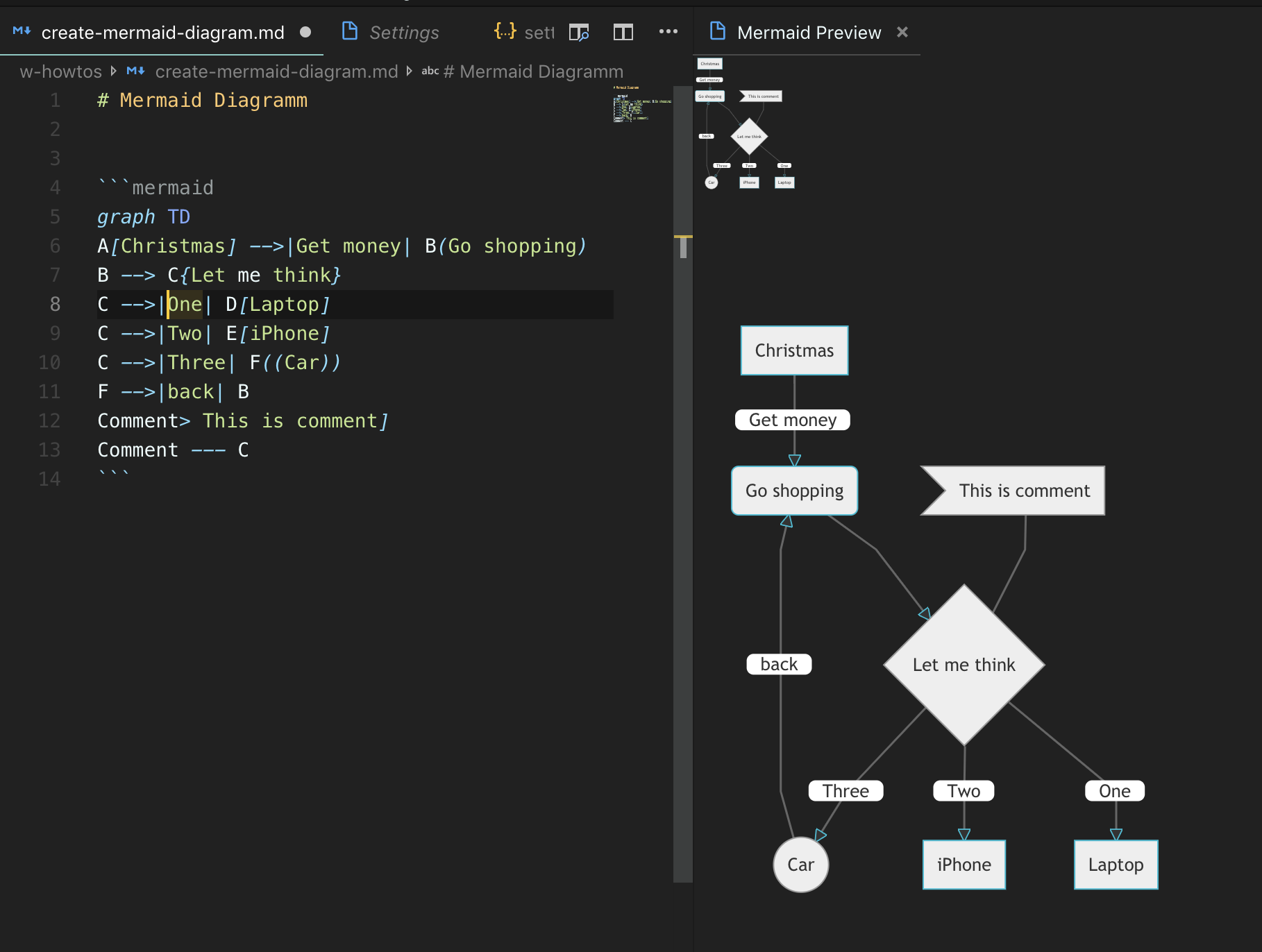 unable to customise themes for mermaid diagrams inside a markdown · Issue  #76 · vstirbu/vscode-mermaid-preview · GitHub