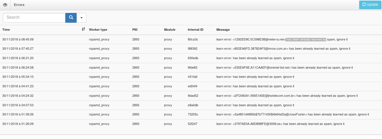 screenshot_2018-11-30 prometheus 980 rspamd - rspamd web interface 1
