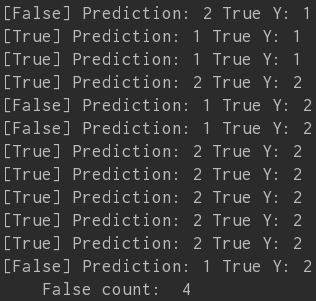 GitHub - seunghyukshin/tensorflow-examples: TF 예제들