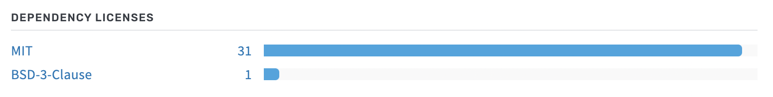 Screenshot 2022-10-15 at 14 27 36