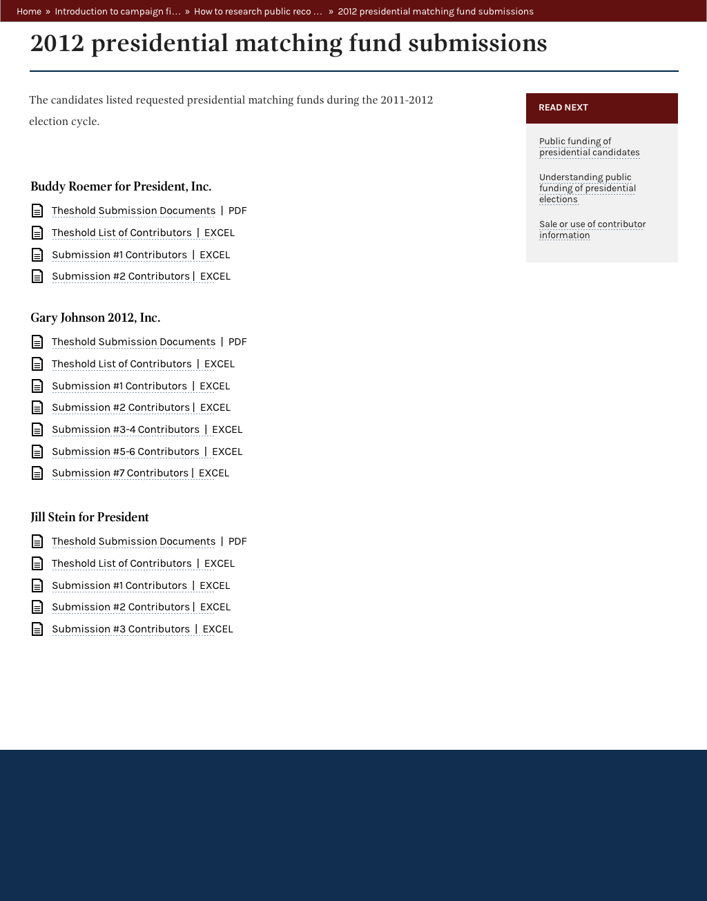 2012 submissions page