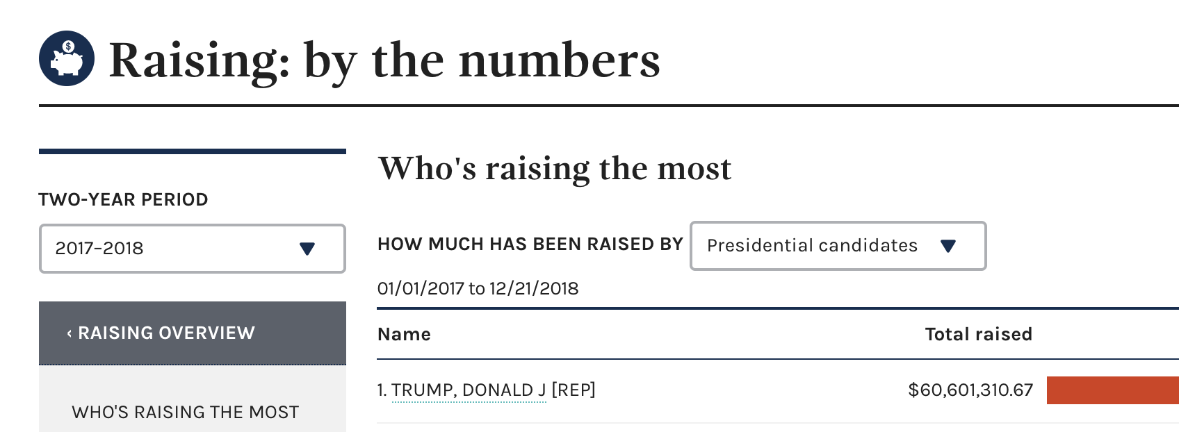 screen shot 2018-12-21 at 4 33 22 pm