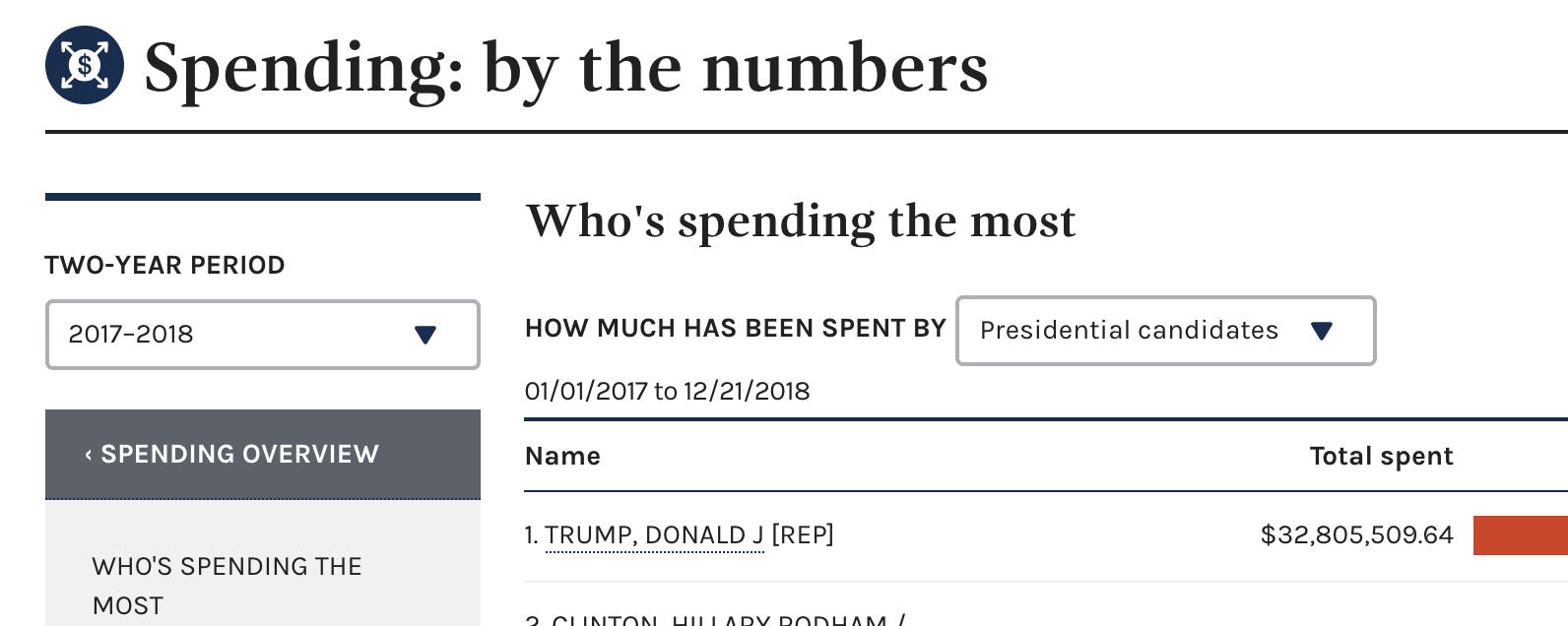 screen shot 2018-12-21 at 4 33 38 pm