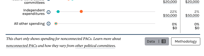 screen shot 2019-02-28 at 3 09 42 pm
