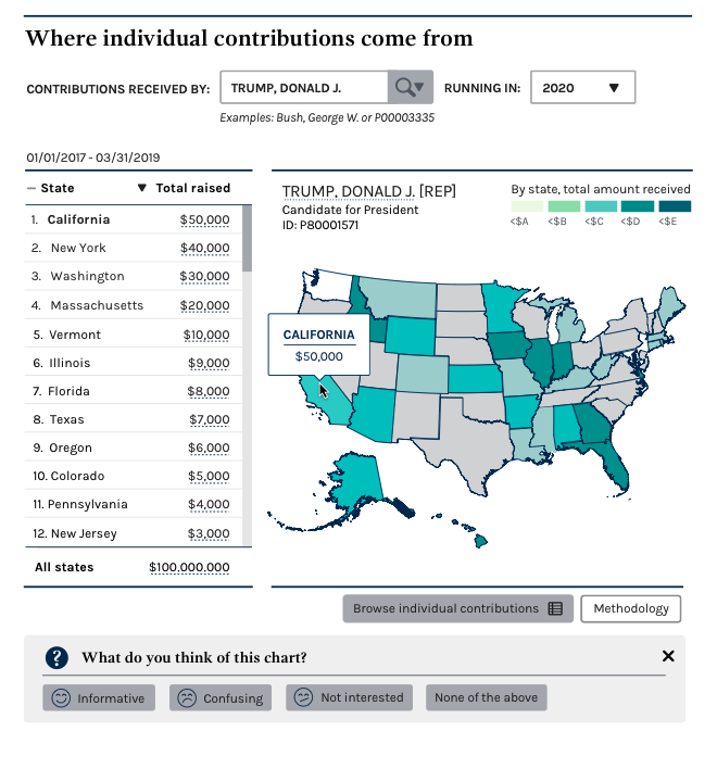 Screen Shot 2019-05-30 at 12 11 42 PM