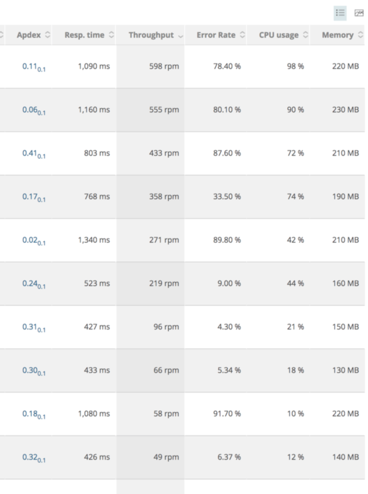 Screen Shot 2019-04-17 at 11 49 36 PM